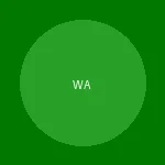 WhatsApp即时通讯客服支持